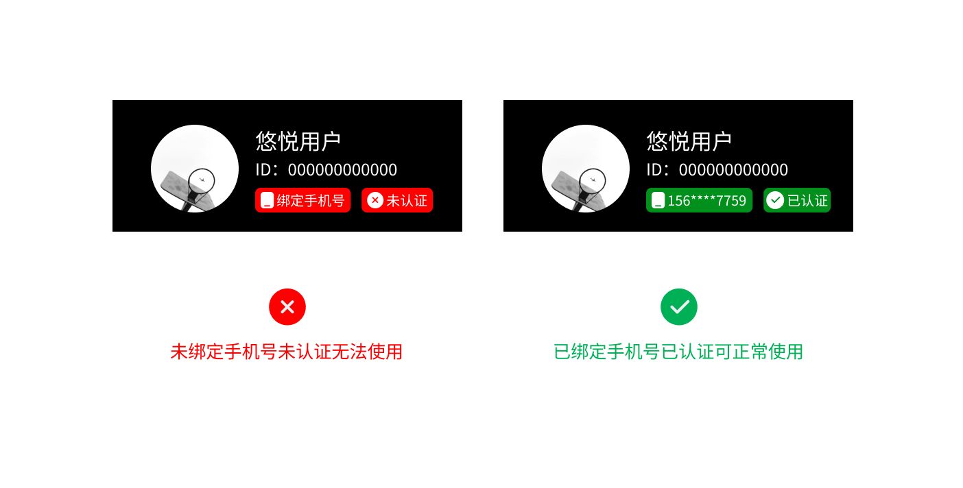 图形用户界面, 网站AI 生成的内容可能不正确。